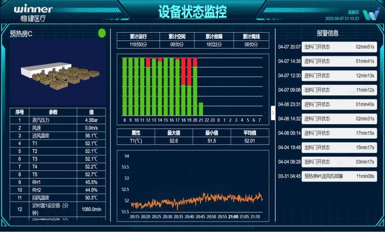 機器視覺 融合光學、機械與數據處理的前沿科技